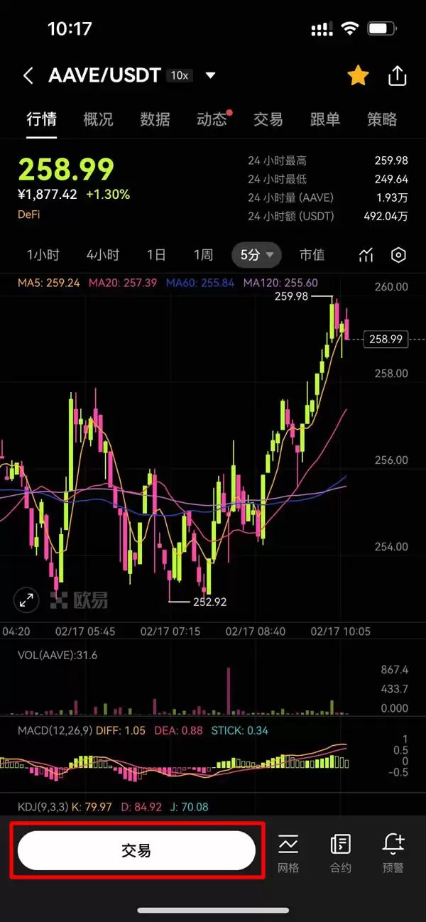 AA VE币是什么？散户如何参与？DeFi借贷、质押、未来展望