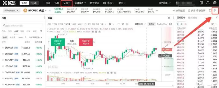 币圈合约最稳的玩法有哪些？币圈合约玩法介绍