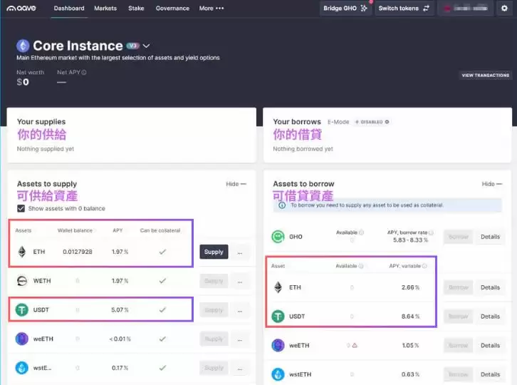 AA VE币是什么？散户如何参与？DeFi借贷、质押、未来展望