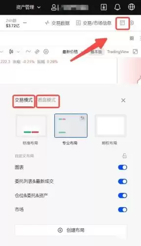 币圈合约最稳的玩法有哪些？币圈合约玩法介绍