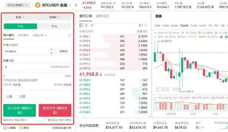 币圈合约最稳的玩法有哪些？币圈合约玩法介绍