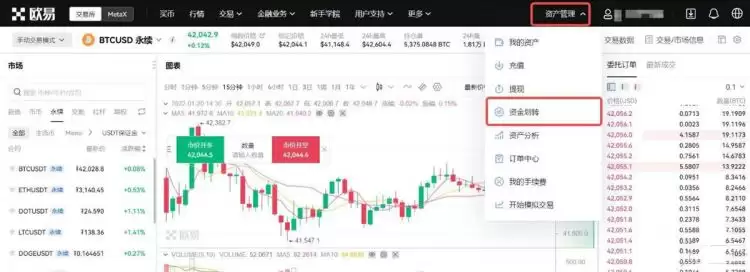 币圈合约最稳的玩法有哪些？币圈合约玩法介绍