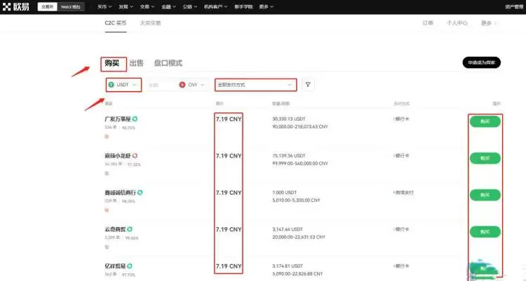 币圈合约最稳的玩法有哪些？币圈合约玩法介绍