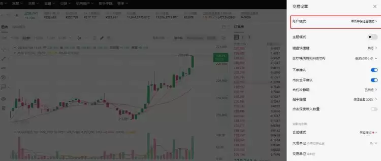 币圈合约最稳的玩法有哪些？币圈合约玩法介绍