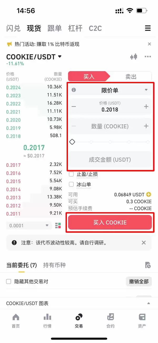COOKIE币是什么？怎么买？COOKIE币用途、价格、未来展望