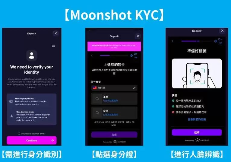 Moonshot交易平台教学:下载、注册、充值、购买、出钱全解析