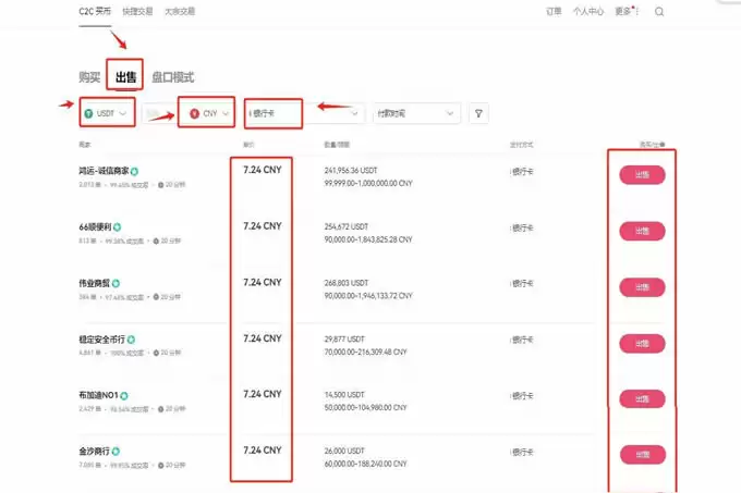 数字货币交易所变钱冻结了怎么办？数字货币交易所如何变钱？