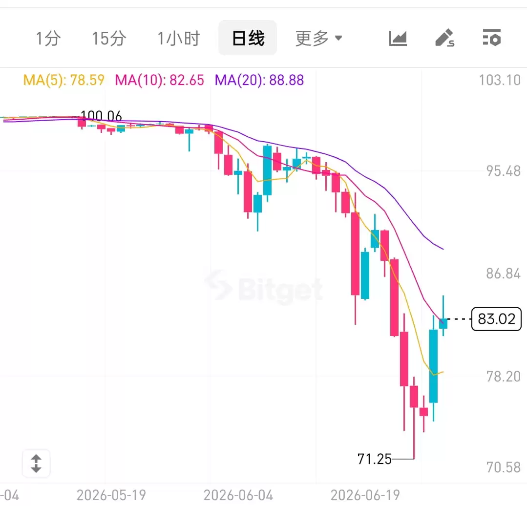 Strategy公布5大自救策略