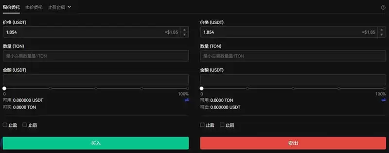TON币是什么？未来价格如何？Telegram如何透过TON提供加密服务？