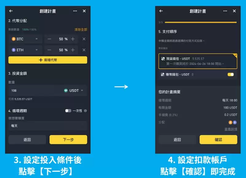 币安Binance如何定投？币安自定义投组、投资组合、指数定投全教程