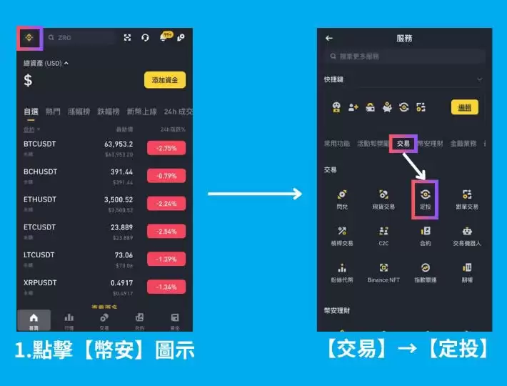 币安Binance如何定投？币安自定义投组、投资组合、指数定投全教程
