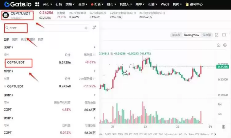 CGPT币是什么？怎么样？未来价值如何？