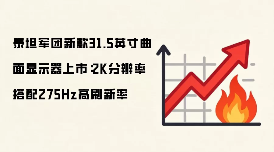 泰坦军团新款31.5英寸曲面显示器上市：2K分辨率搭配275Hz高刷新率
