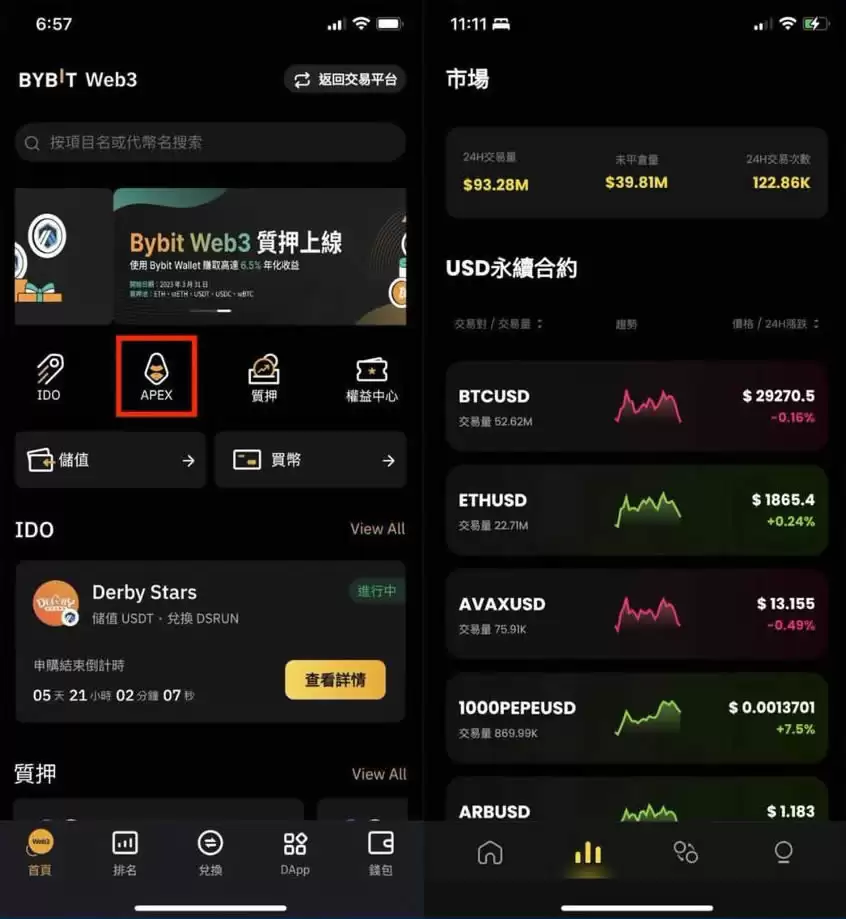 Bybit Web3wallet是什么？特色、功能、使用教学