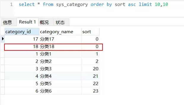 MySQL 使用 order by limit 分页排序会导致数据丢失和重复3.png