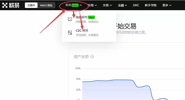 OKX 买币页面截图