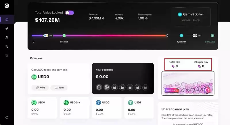 USUAL币可以买吗?USUAL币未来会涨到多少?能否挑战USDT?