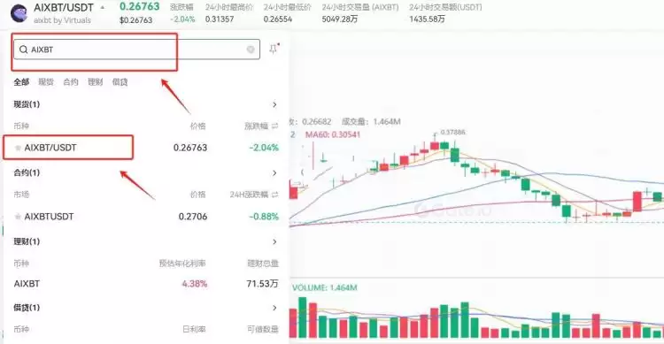 AIXBT币上线了哪些交易所?AIXBT币上线交易所盘点