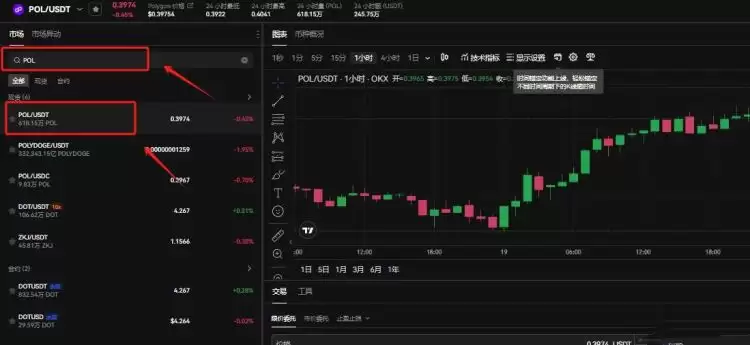 pol币前景如何?pol币值得长期持有吗?