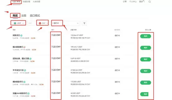 DORA币能买吗？DORA币价值分析