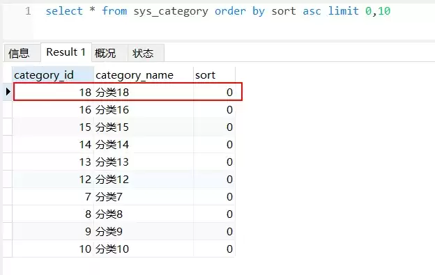 MySQL 使用 order by limit 分页排序会导致数据丢失和重复2.png