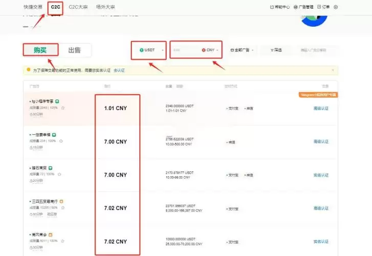 SHRAP币哪里买？怎么买？SHRAP币具体交易教程
