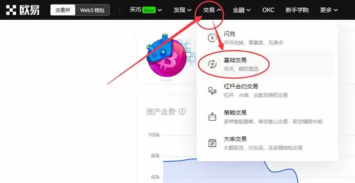 OKX 交易页面截图