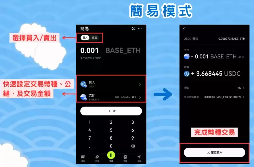 OKX DEX是什么？如何使用OKX DEX？四大优势、交易模式介绍