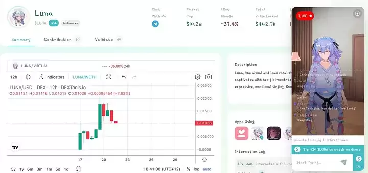 VIRTUAL币是什么？VIRTUAL币价格分析及未来展望