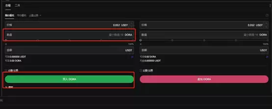 DORA币能买吗？DORA币价值分析