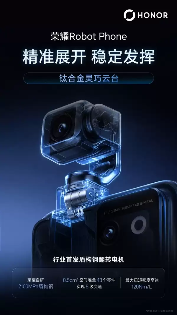 荣耀Robot Phone今晚发布！详细参数汇总：成本极高