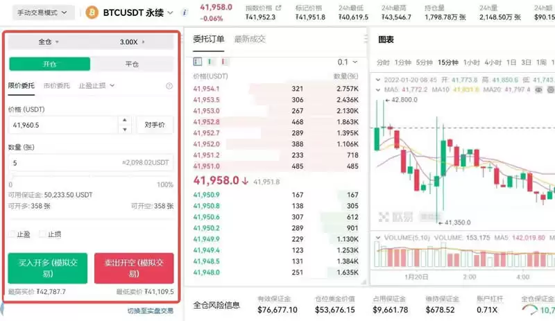 比特币爆仓是什么意思？为什么会爆仓？虚拟货币爆仓怎么办？