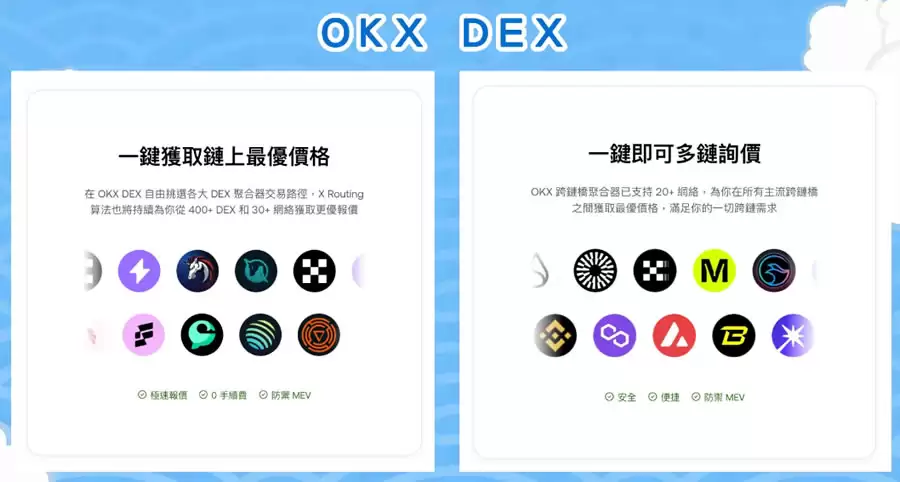 OKX DEX是什么？如何使用OKX DEX？四大优势、交易模式介绍