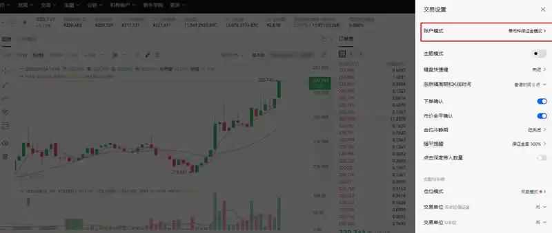 比特币爆仓是什么意思？为什么会爆仓？虚拟货币爆仓怎么办？
