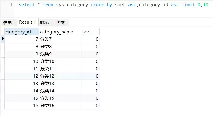 MySQL 使用 order by limit 分页排序会导致数据丢失和重复4.png