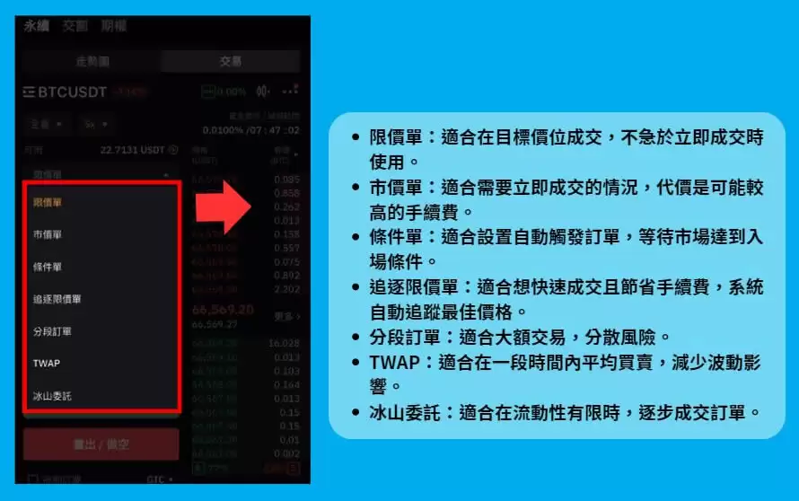 Bybit合约交易是什么？Bybit合约交易图文教学
