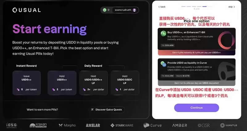 USUAL币可以买吗?USUAL币未来会涨到多少?能否挑战USDT?