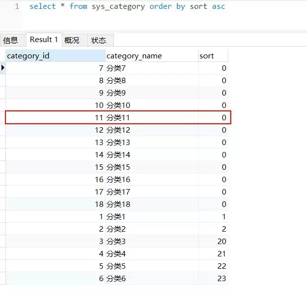 MySQL 使用 order by limit 分页排序会导致数据丢失和重复-1.png