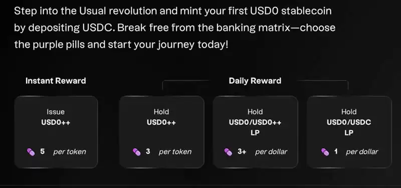 USUAL币可以买吗?USUAL币未来会涨到多少?能否挑战USDT?