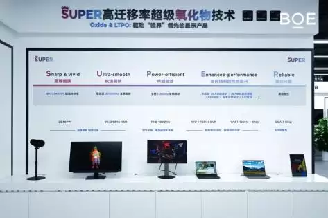 BOE前沿显示技术品鉴会:以全链路创新引领显示产业价值升维