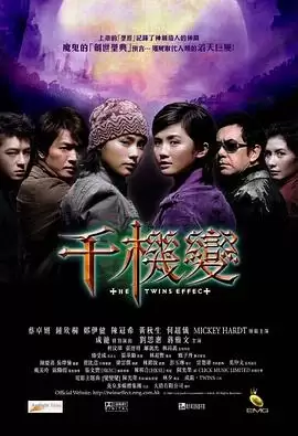 电影《千机变》剧情介绍