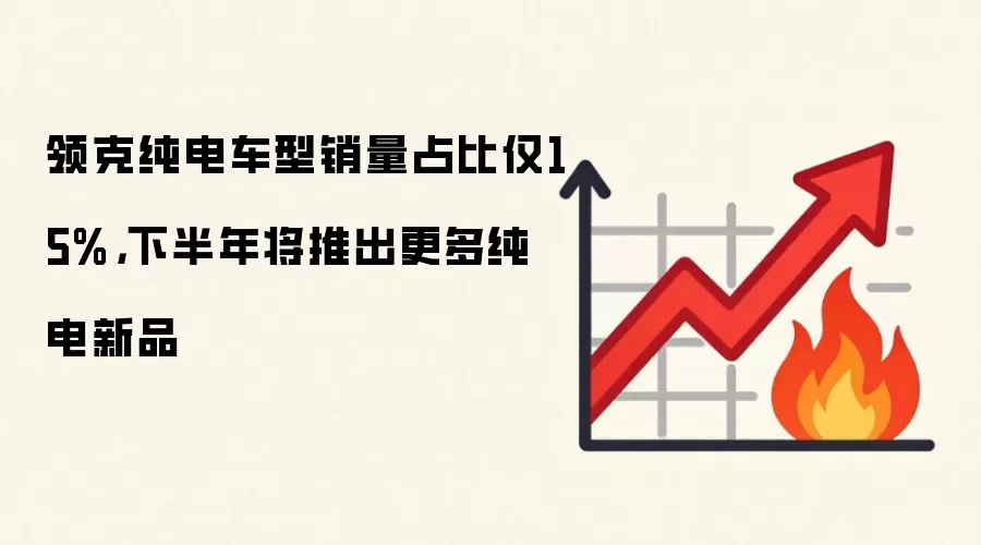 领克纯电车型销量占比仅15%，下半年将推出更多纯电新品