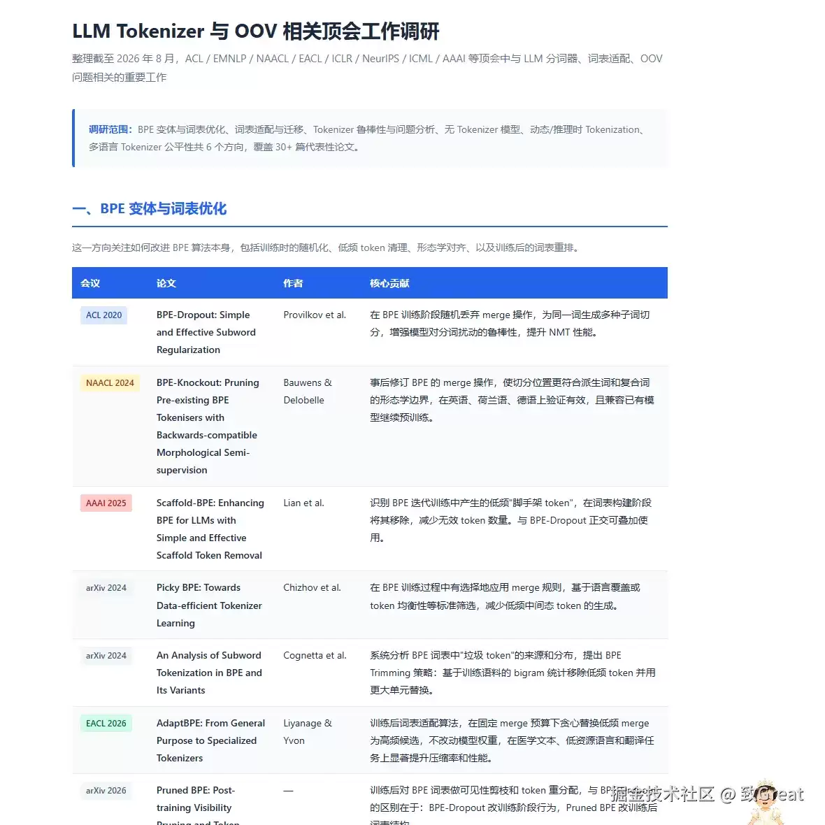 科研人的 AI，不该只回答问题：我用字节TraeWork 跑了一遍真实研究任务