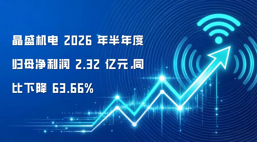 晶盛机电 2026 年半年度归母净利润 2.32 亿元，同比下降 63.66%