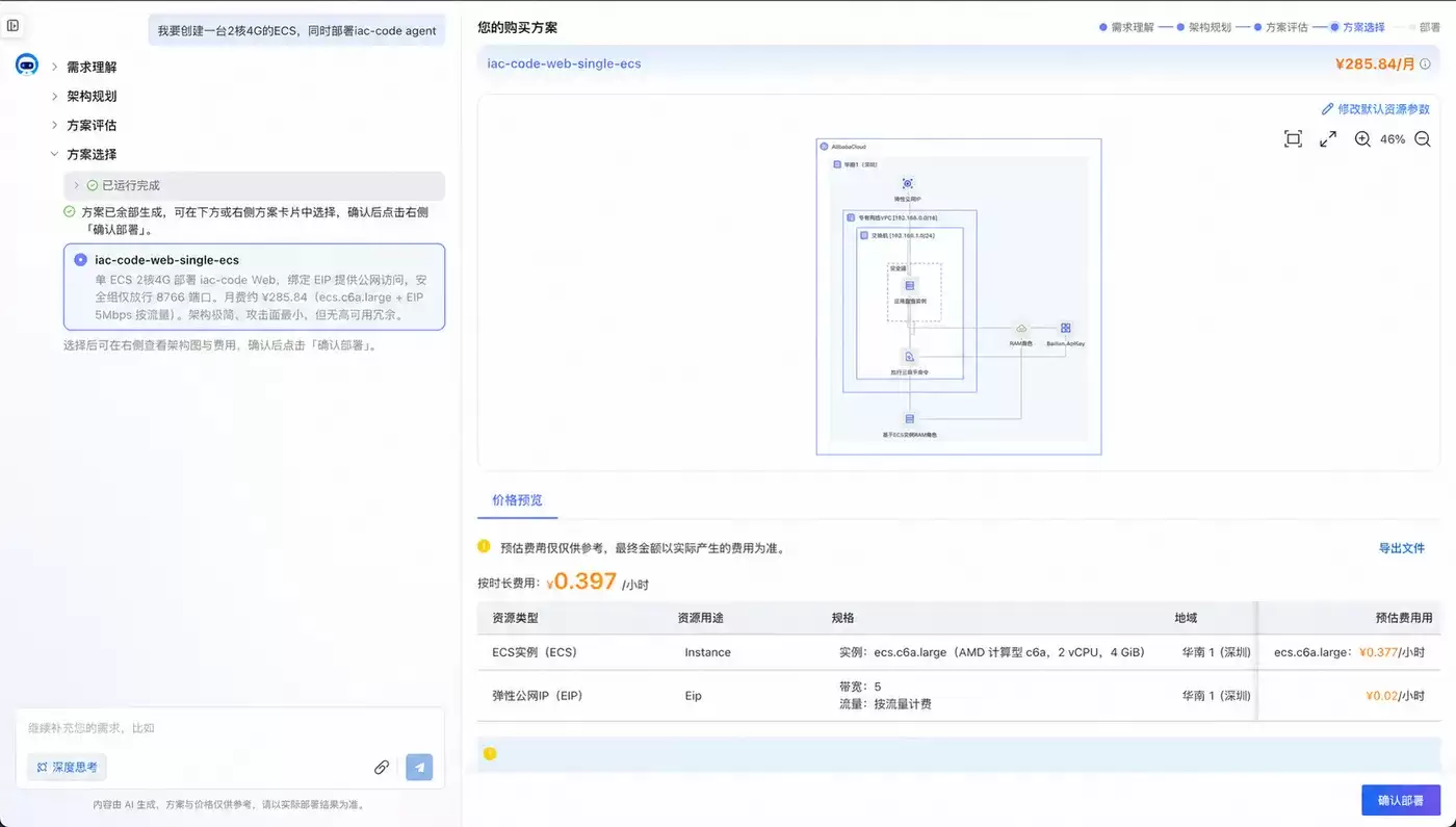 在方案选择阶段查看架构、资源规格与费用并确认部署，账户信息已脱敏