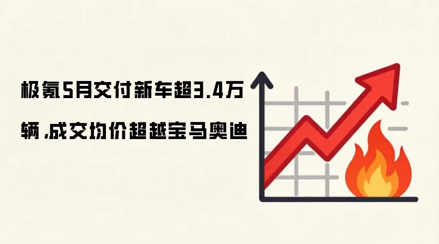 极氪5月交付新车超3.4万辆，成交均价超越宝马奥迪