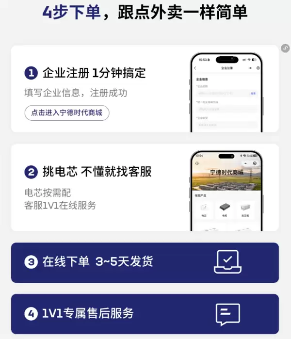 没有中间商赚差价 宁德时 代商城正式上线：储能电芯3箱起订！