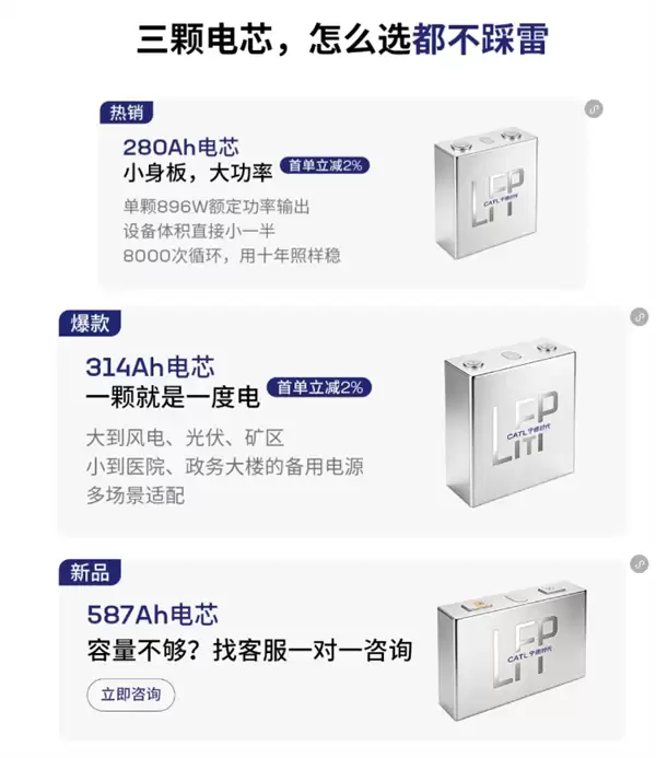 没有中间商赚差价 宁德时 代商城正式上线：储能电芯3箱起订！