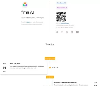 Fima AI