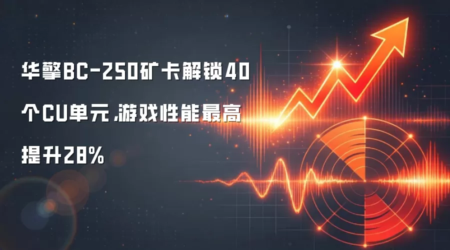 华擎BC-250矿卡解锁40个CU单元，游戏性能最高提升28%